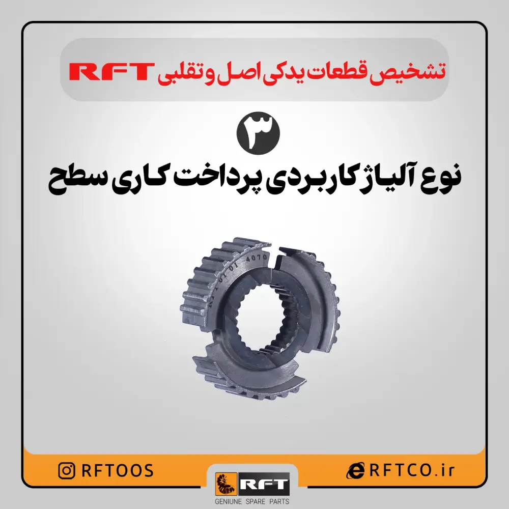 نوع آلیاژ کاربردی پرداخت کاری سطح